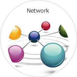 Network